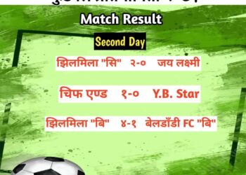 प्रतियोगिताको दोस्रो दिन ३ खेल सम्पन्न