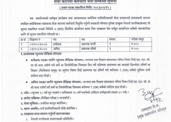 बेलडाँडी गाउँपालिकामा सेवा करारमा कर्मचारी भर्ना खुला