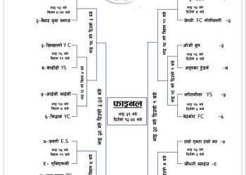 ९औँ संस्करण बेलडाँडी खुला फुटबल प्रतियोगिताको खेलतालिका सार्वजनिक