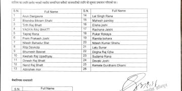 बेलडाँडीमा डिजिटल मार्केटिङ तालिमका लागि २५ जना छनोट, ८ जना वैकल्पिकमा